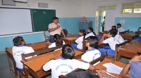 LECTURE ON CAREER GUIDANCE / OPTIONS AFTER XII