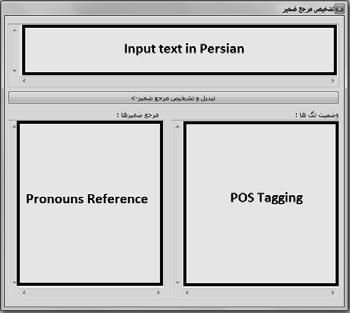 extracted rules. As it was mentioned, first, we receive a VI. Persian statement in input, and then after tokenization and stemming, wetag all of the statement words using POS Tagger.