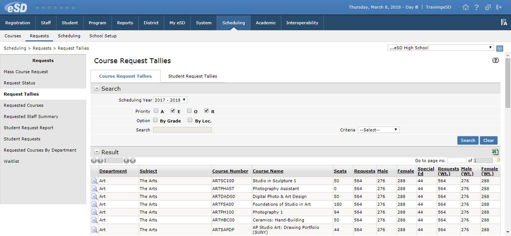 Request Tallies From Scheduling > Requests > Request Tallies, users can view the Course Request Tallies tab to view the total request tallies for each course.