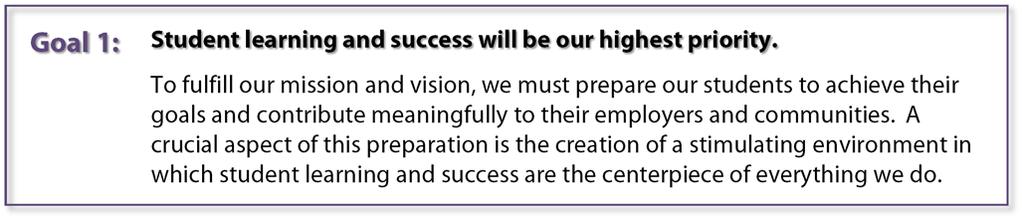 Goal 1: Student learning and success will be our highest priority.