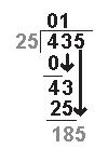 25 1 = 25 The answer from the above operation is multiplied by the divisor.