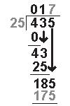 The Basic Skills The whole number result is placed at the top. Any remainders are ignored at this point. 25 7 = 175 The answer from the above operation is multiplied by the divisor.