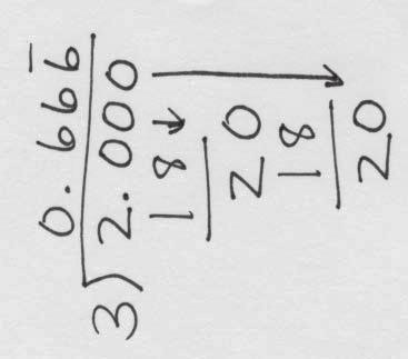 There is another way to rename a fraction to a decimal. If a fraction does not have a denominator of 10.100, 1000, etc.