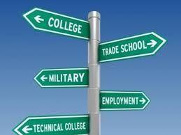Post-Secondary Options Employment Military