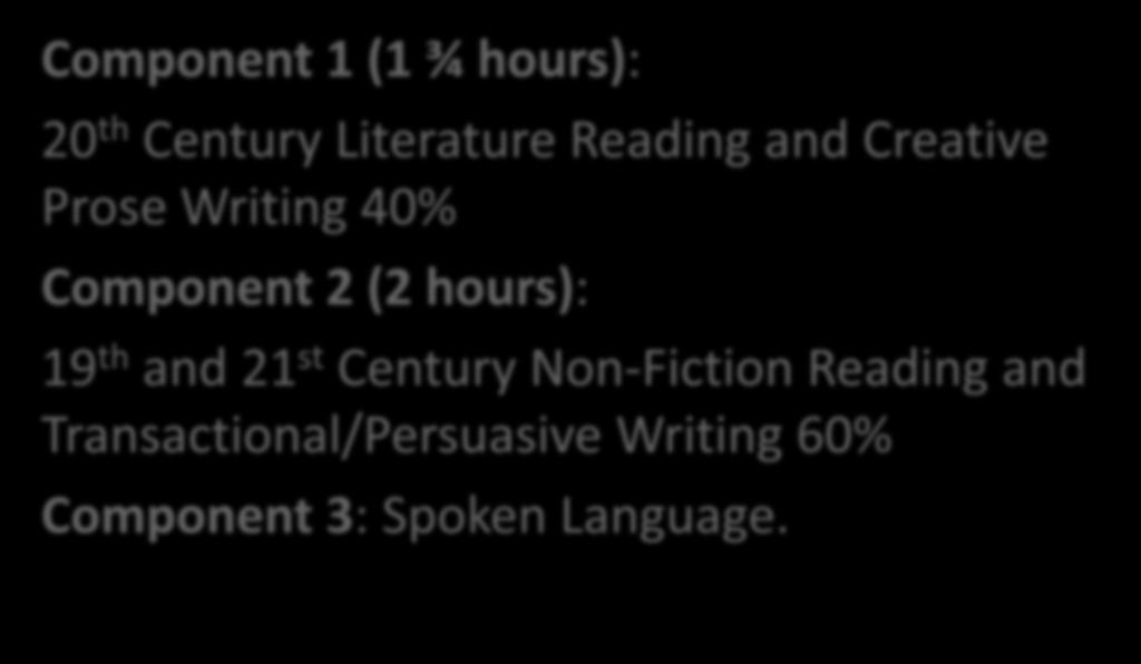 English Language WJEC Eduqas Component 1 (1 ¾ hours): 20 th Century Literature Reading and Creative Prose Writing 40% Component