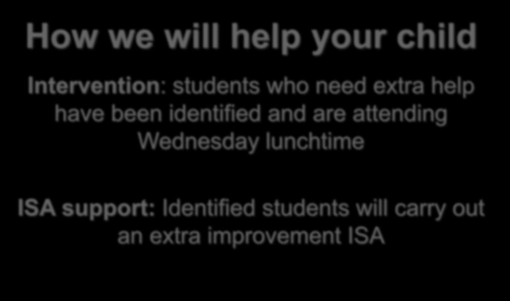 How we will help your child Intervention: students who need extra help have been identified and are