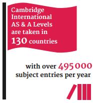 Contents About this guide 4 Cambridge IGCSE compared with Cambridge International AS & A Level 5 Time management and