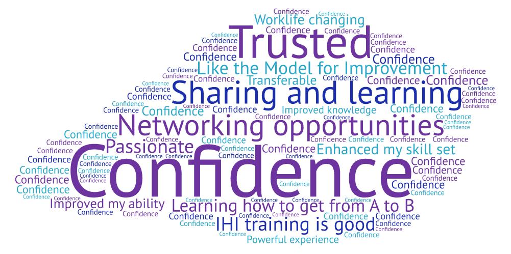 Key themes In all cases the trainees felt they had put their learning to use, thus applying the information from the training and therefore changing their behaviour.
