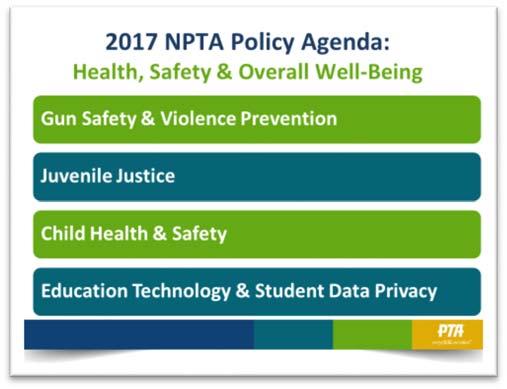 2 3 MINUTE Continue identifying priorities in 2017 National PTA Policy Agenda Then to ensure that every student is treated the same and has access to the same opportunities to succeed, National PTA