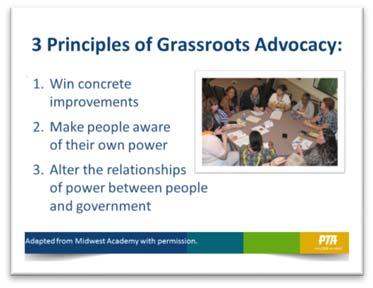 TIME/OUTLINE TALKING POINTS VISUAL(S) 2 MINUTE Describe the three principles of grassroots advocacy and share pride in PTA s history as advocates There are three fundamental principles of grassroots