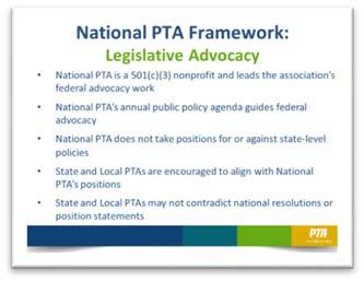 5 MINUTE Establish the framework for how National PTA develops its legislative agenda and how National PTA s positions connect to the audience DELETE SLIDE IF 45 MINUTE PRESENTATION :20 Minutes