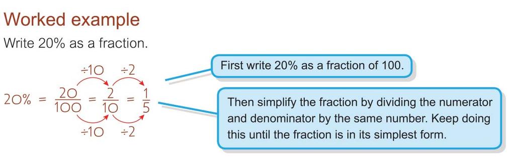 3.2 Percentages Requirement All students at KS3 will learn how to define percentage as number of parts per hundred, interpret percentages and percentage change as a fraction or decimal, interpret