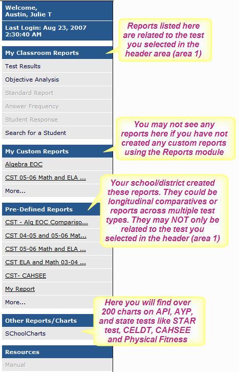 Each report has: 1. Report Name (top left corner) 2. Chart, Export to Excel and Convert to PDF icons (top right corner) 3.