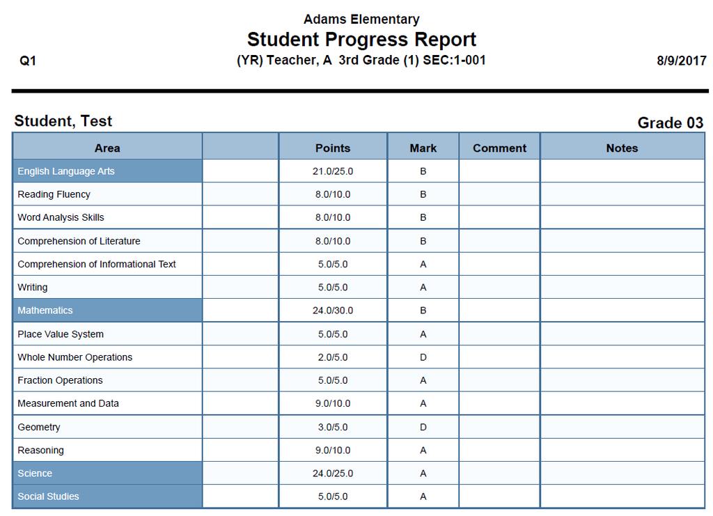 Lesson Six: Progress Reports Midway between the start and end of each quarter, teachers are responsible for generating and printing progress reports for each of the students in their homeroom (period
