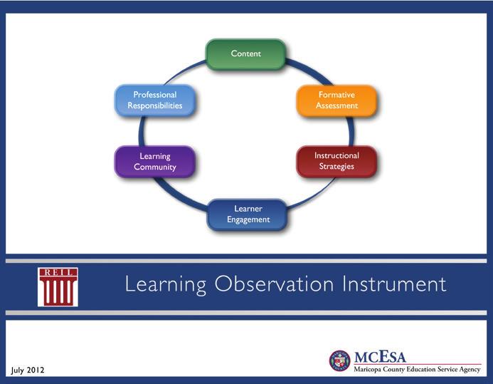 Observation 11 The Learning Observation Instrument Grounded in the belief that the best instruction occurs when students construct their own understanding and knowledge of the world, this instrument