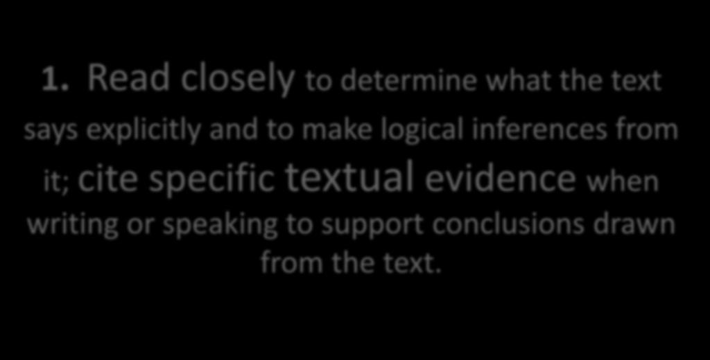 it; cite specific textual evidence when writing