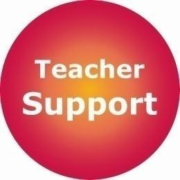 Support for teachers Websites www.cambridgeesol.
