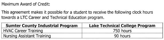 Programs of Study toward an articulation program at Lake Technical College.