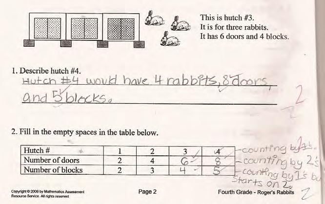 Looking at Student Work on Roger s Rabbits Student A searches for patterns and relationships in the numbers.