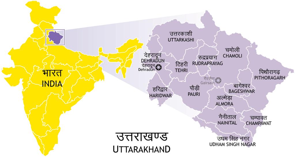 Haridwar (HRW) Uttarakhand,