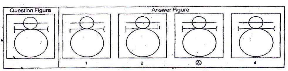 PART- II ( FIGURE MATCHING) Directions: In questions 6 to 10, a problem figure is given on the left side and four answer figures marked 1, 2, 3, 4 are given on the right side.