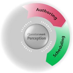 3. Scheduling A schedule enables Perception administrators to determine how an assessment can be taken.