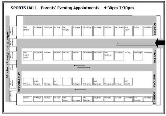 Parents Evening appointments with teachers of Ebacc subjects in the