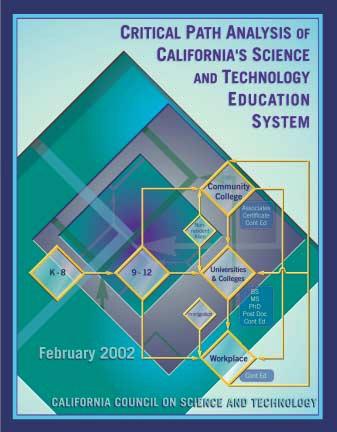 CRITICAL PATH ANALYSIS Examine each part of the California education system, from kindergarten through graduate school.