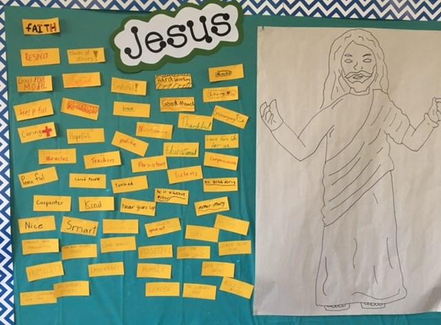 We will write a text to persuade the reader as to who we believe is a better leader. Harry Potter or Jesus? What an exciting and productive Term 1 has been for Year 2!