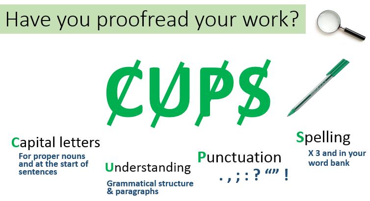 TSPS proofreading code: As