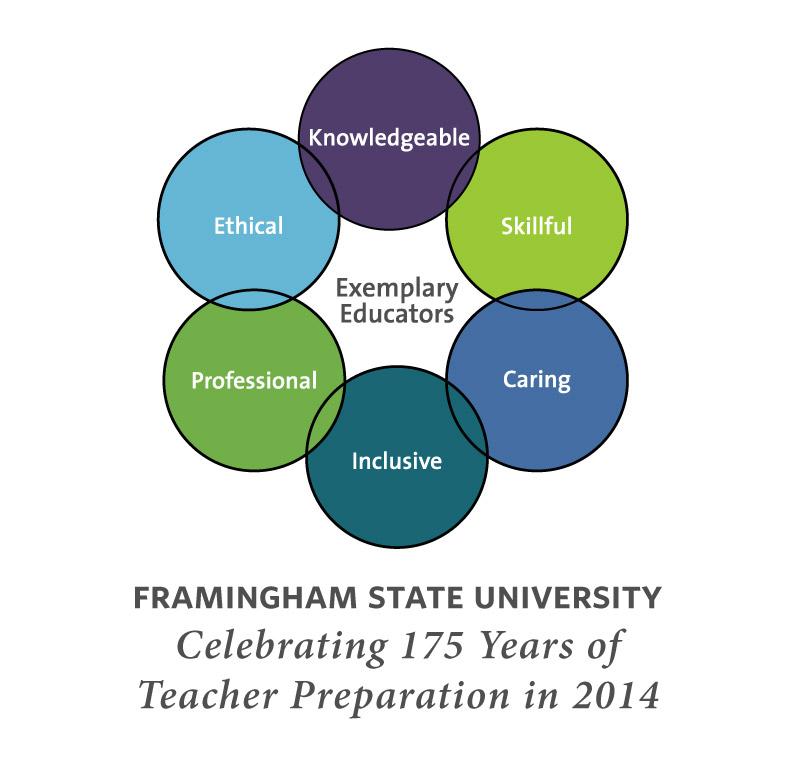 Framingham State University Framingham, Massachusetts Student Teaching Handbook to be used in conjunction with MA DESE Candidate Assessment of Performance (CAP) for the