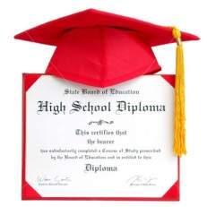Your High School Goal Credits High School Diploma