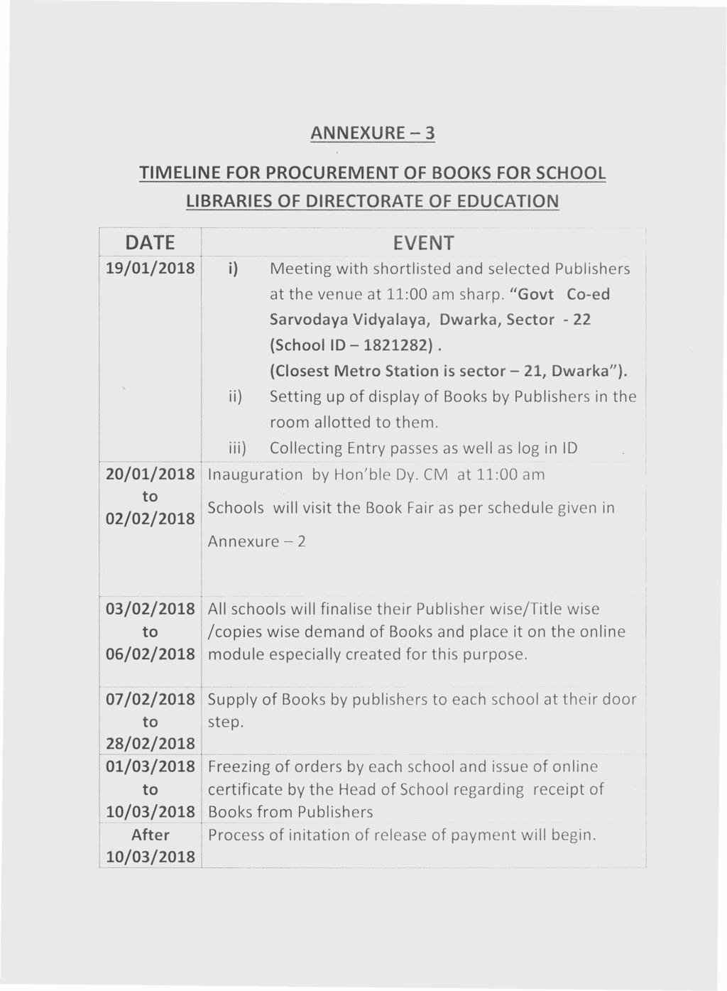ANNEXURE - 3 TIMELINE FOR PROCUREMENT OF BOOKS FOR SCHOOL LIBRARIES OF DIRECTORATE OF EDUCATION r------- -------,--- - ---- DATE ------ 19/01/2018 EVENT i) Meeting with shortlisted and selected