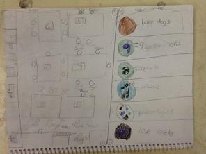 Here are student examples of envisioning places, symbols