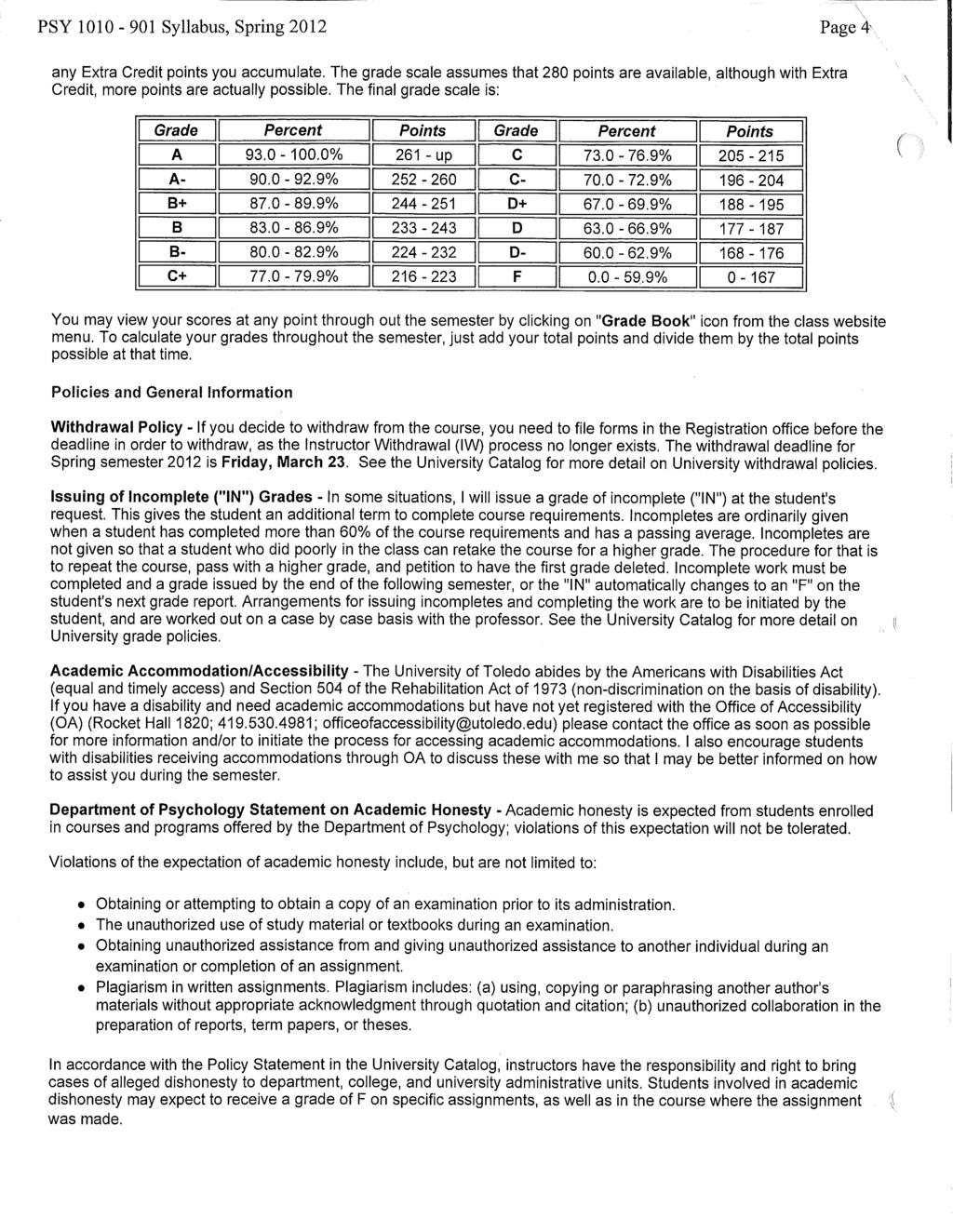 PSY 1010-901 Syllabus, Spring 2012 Page 4' any Extra Credit points you accumulate. The grade scale assumes that 280 points are available, although with Extra Credit, more points are actually possible.
