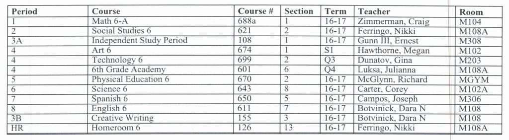 9 Choice Electives All choice electives will occur during Period 3. All the listed electives will be Pass/Fail graded. Students will not receive traditional percentage grades.