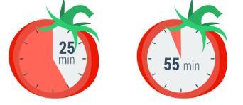 How to structure 1-2 hours revision time: Pomodoro style 1. Select a task. 2. Set a timer to 25 minutes. 3. Work until the timer goes off. 4. Take a 5 minute break. 5. Set the timer to 25 minutes.