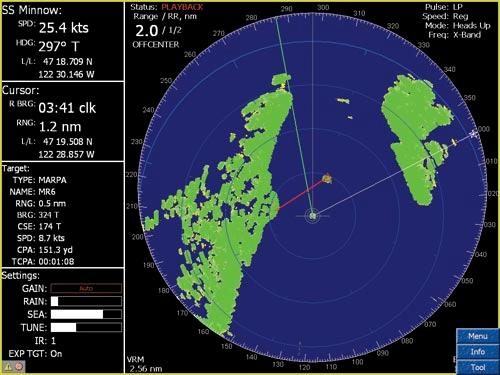 Target Tracking Radar-based