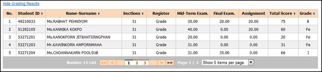 This is also used to calculate the GPA for this group of scores (except for those students who get Aud., Fe, Fa, I, or W) After the system has calculated the grades, it will show Grading complete.