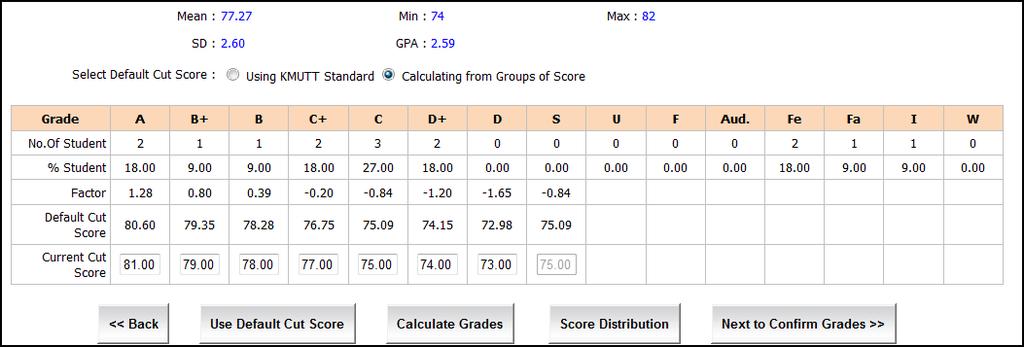 Information System: Grading Service System User Manual (NewACIS) 20 Calculating grades from group of scores If the user want to use a group of scores to calculate cutting scores, in Step 2, select