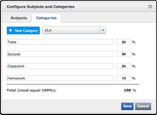 Configure Weights The Category weights must add up to 100% within each Subject.