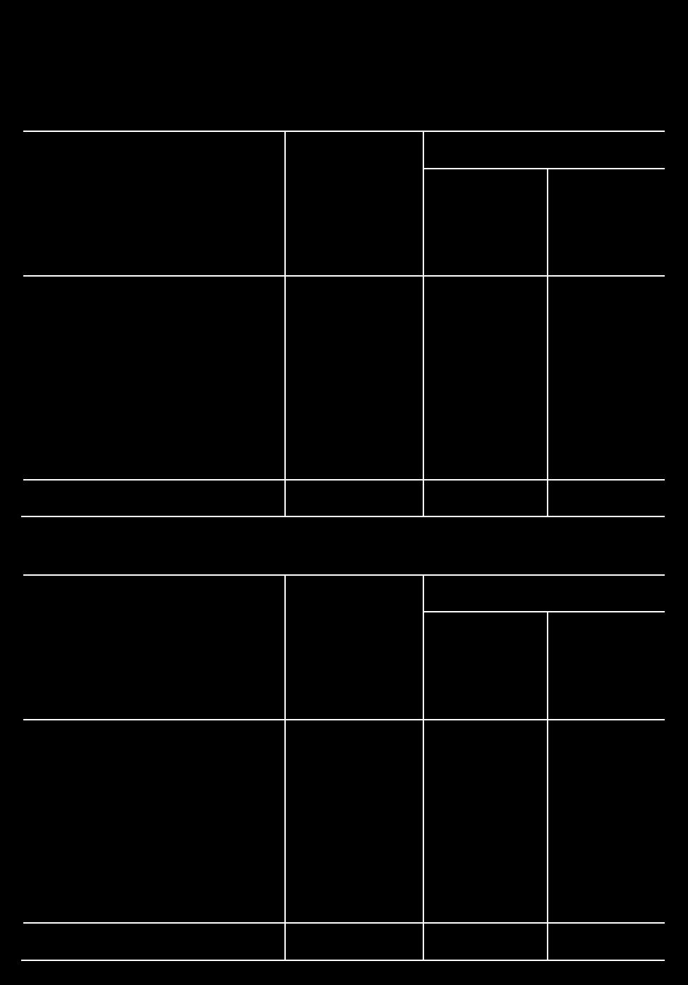 Table 3: frequency and ratio of each form at the occurrence position of the turn-taking and the turn-holding. Turn-taking Taken together, there is a possibility of being two types for the G-Ano.