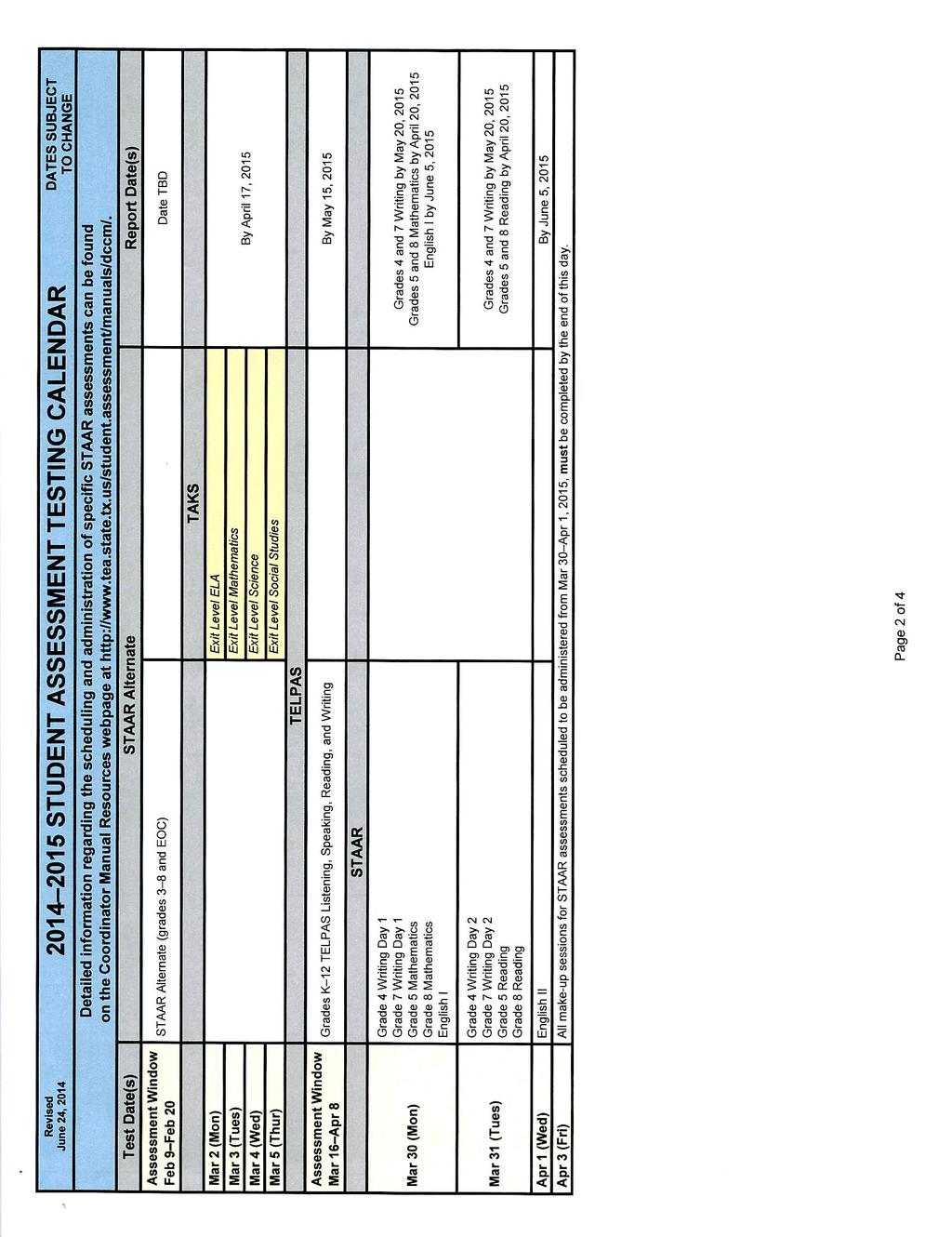 2014-2015 STUDENT ASSESSMENT TESTING CALENDAR Detailed information regarding the sciieduiing and administration of specific assessments can be found on the Coordinator Manual Resources webpage at