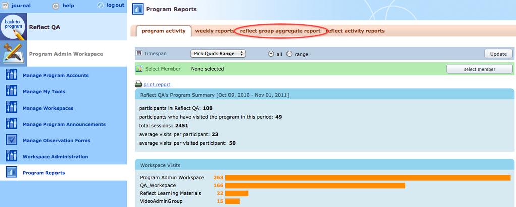 4. Click on reflect group aggregate report. 5.