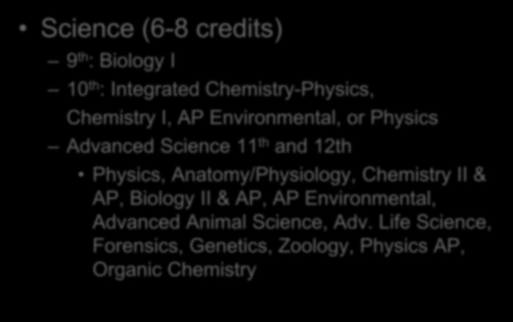 Science (6-8 credits) 9 th : Biology I 10 th : Integrated Chemistry-Physics,