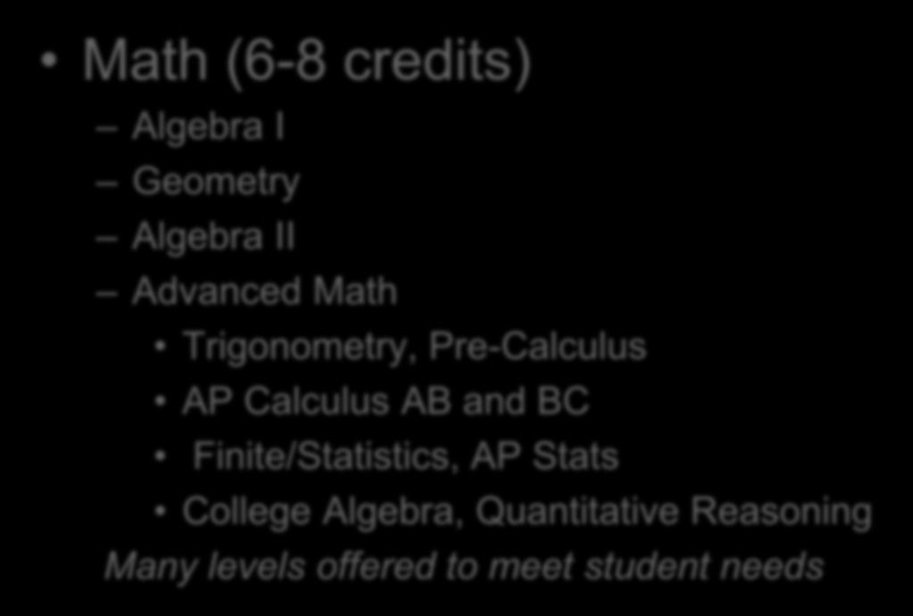Math (6-8 credits) Algebra I Geometry Algebra II Advanced Math Trigonometry, Pre-Calculus AP Calculus AB and