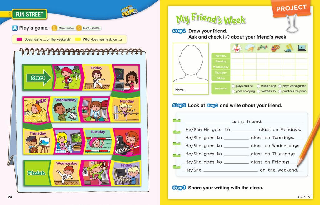 Lesson 4 PROJECT Step 1 Draw your friend. Ask and check ( To build up speaking skills through playing a board game Lisa SB: pp. 22, 24-25 WB: pp. 54-55 : Track 30 TG CD: Tracks 05-07 Student Book pp.