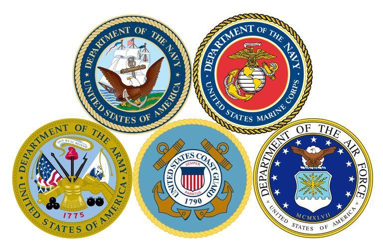 Joining the Military - Check out tables from different organizations