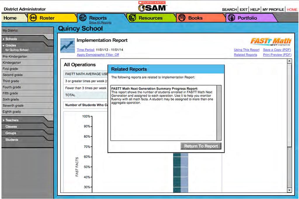 Viewing Related Reports For each report, Scholastic has compiled a list of related reports that it recommends for further data exploration and analysis.