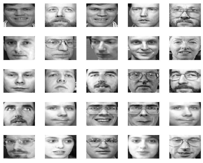 Dimensionality Reduction Example: Eigenfaces 26